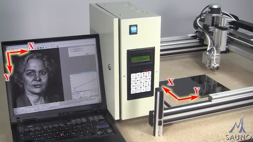 Обучение и консультации