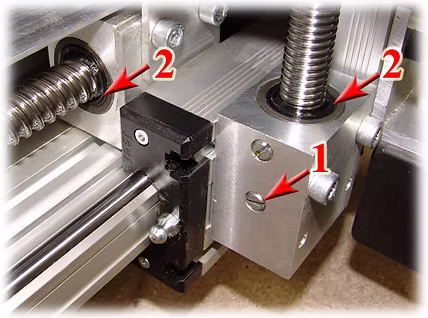 Приводы ШВП станка САУНО