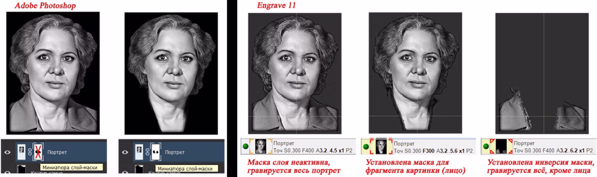 Маски слоев в сочетании с повторными проходами