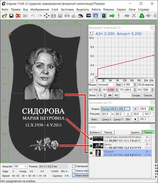 Многослойные макеты с индивидуальными параметрами гравировки слоя
